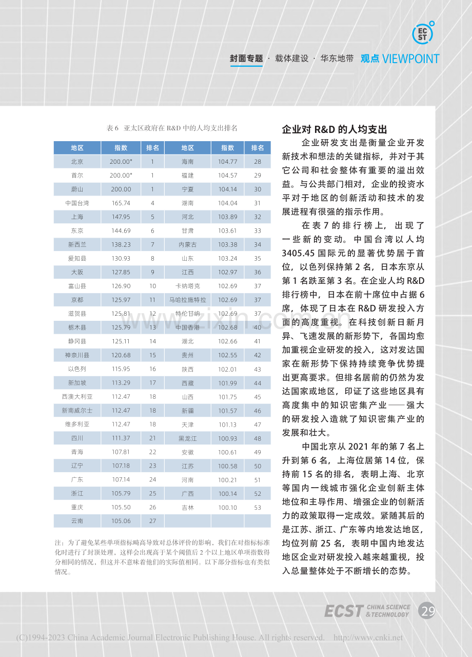 知识资本：“中国制造”到“自主研发”的蝶变.pdf_第2页
