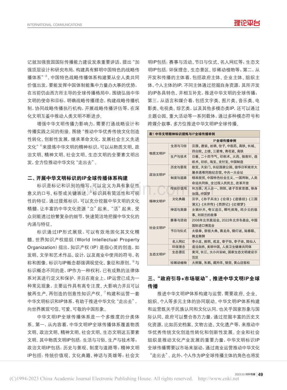 中华文明精神标识提炼与IP全球传播研究_吴瑛.pdf_第2页