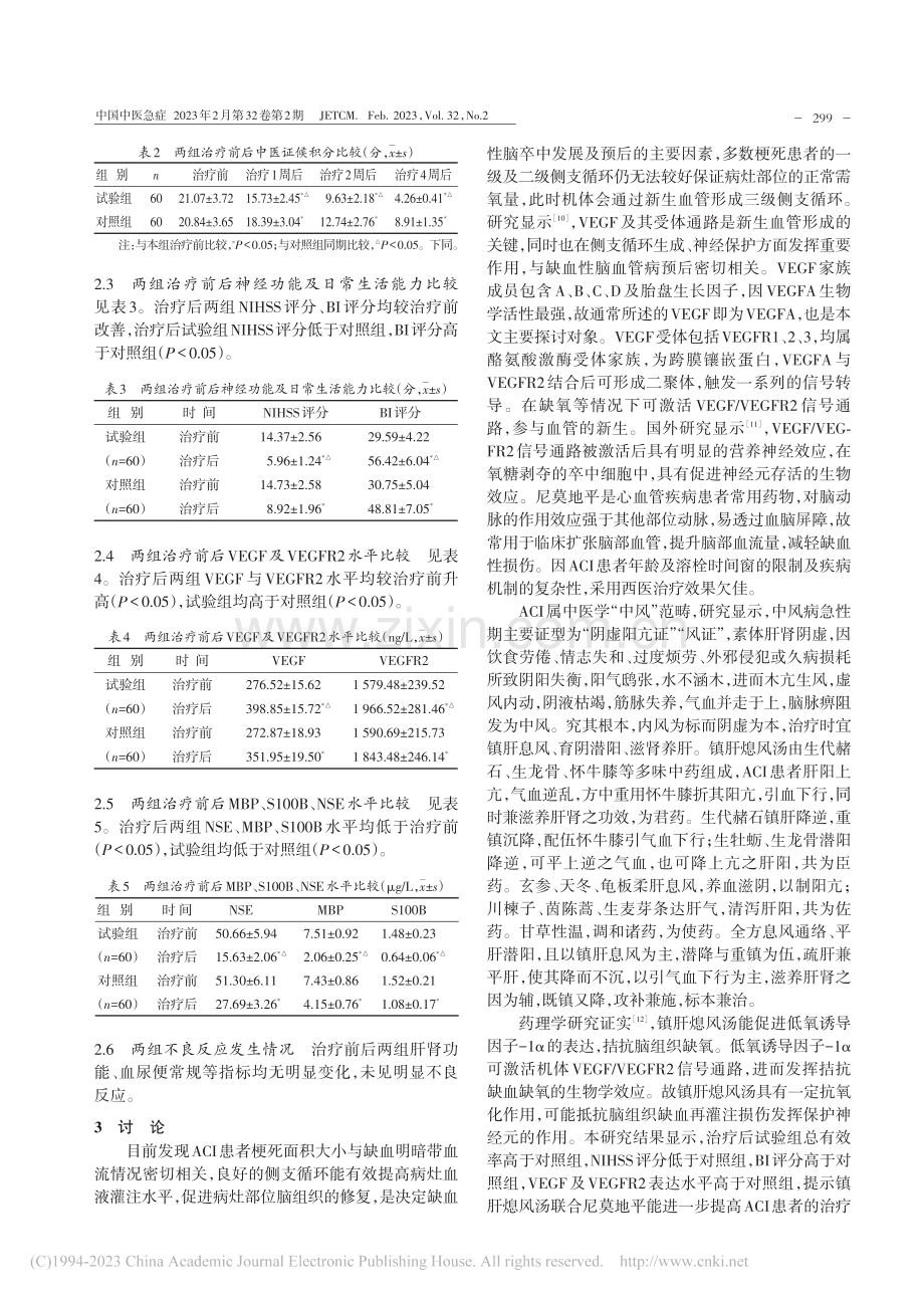 镇肝熄风汤联合尼莫地平对急...VEGFR2信号通路的影响_徐兵.pdf_第3页