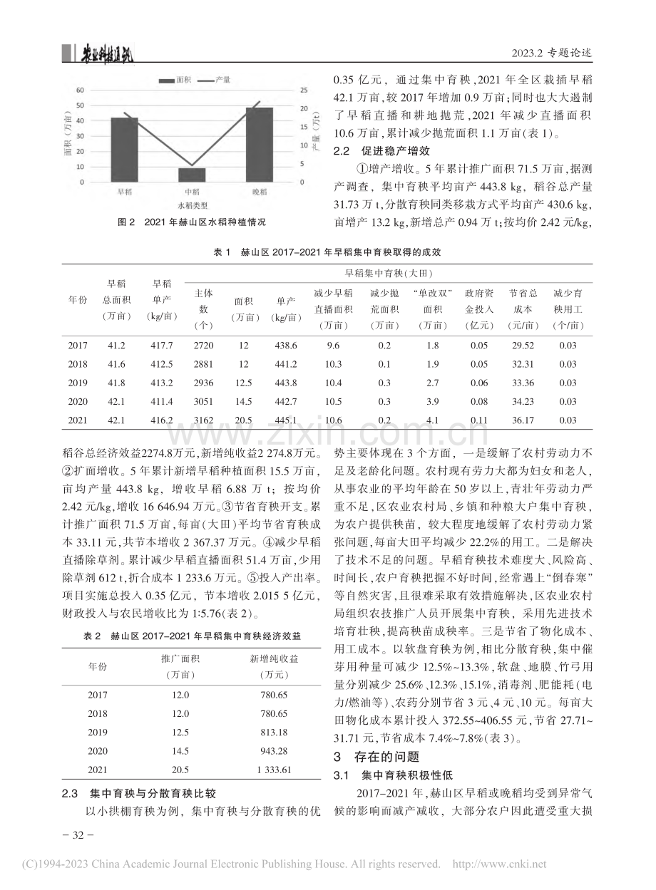 益阳市赫山区早稻集中育秧的发展与推广_谭卫建.pdf_第2页