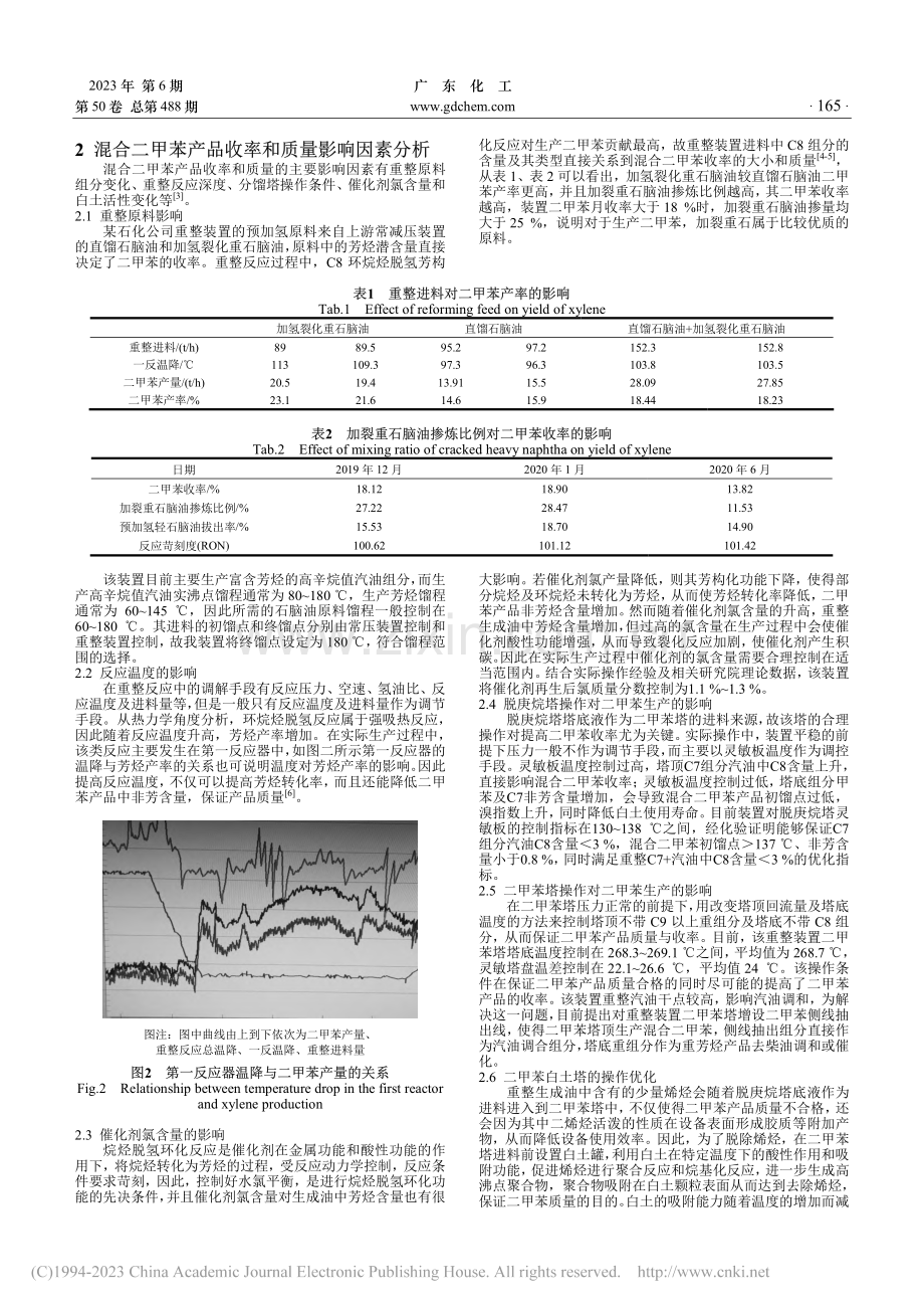 影响混合二甲苯收率及质量的因素分析_范峥.pdf_第2页