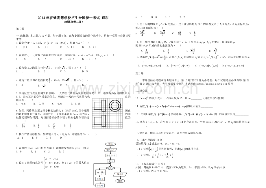 2014年海南省高考数学试题及答案（理科）.doc_第1页