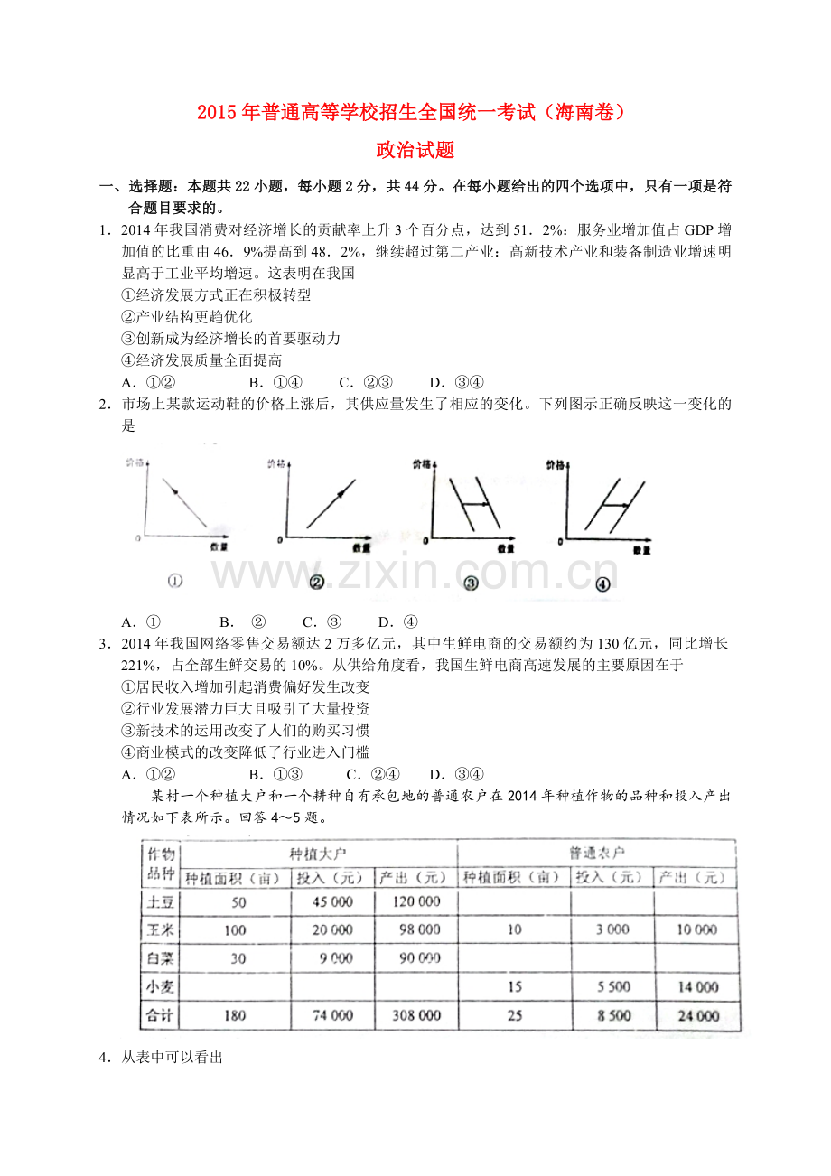 2015年海南省高考政治（原卷版）.pdf_第1页