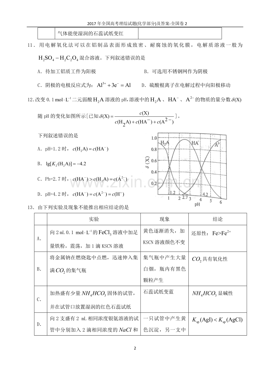 2017年高考重庆市化学卷真题及答案.doc_第2页