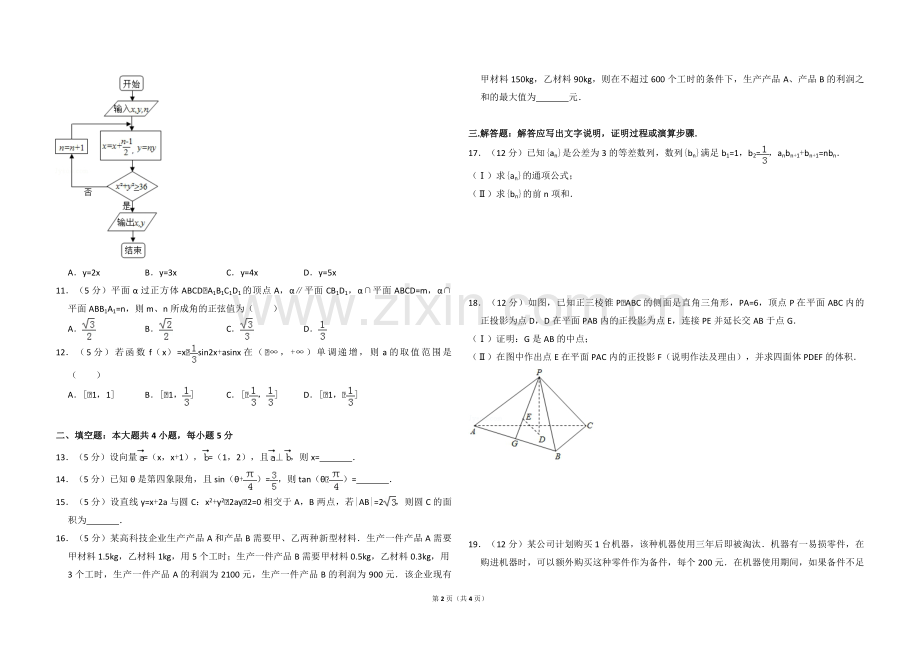 2016年全国统一高考数学试卷（文科）（新课标ⅰ）（原卷版）.pdf_第2页