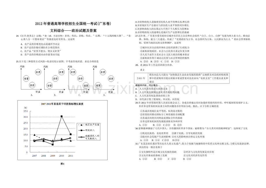 2012年高考广东政治（原卷版）.doc_第1页