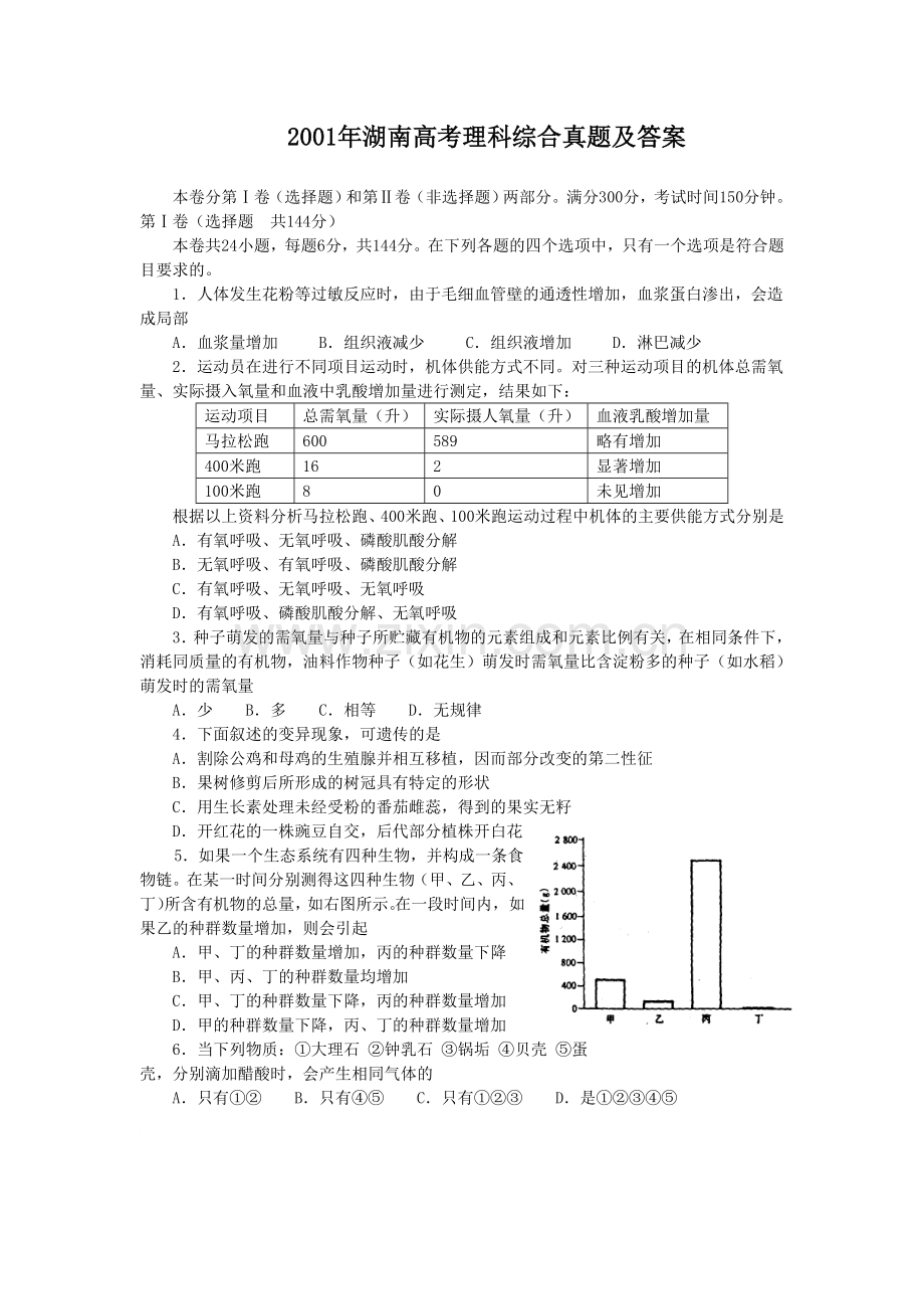 2001年湖南高考理科综合真题及答案.doc_第1页