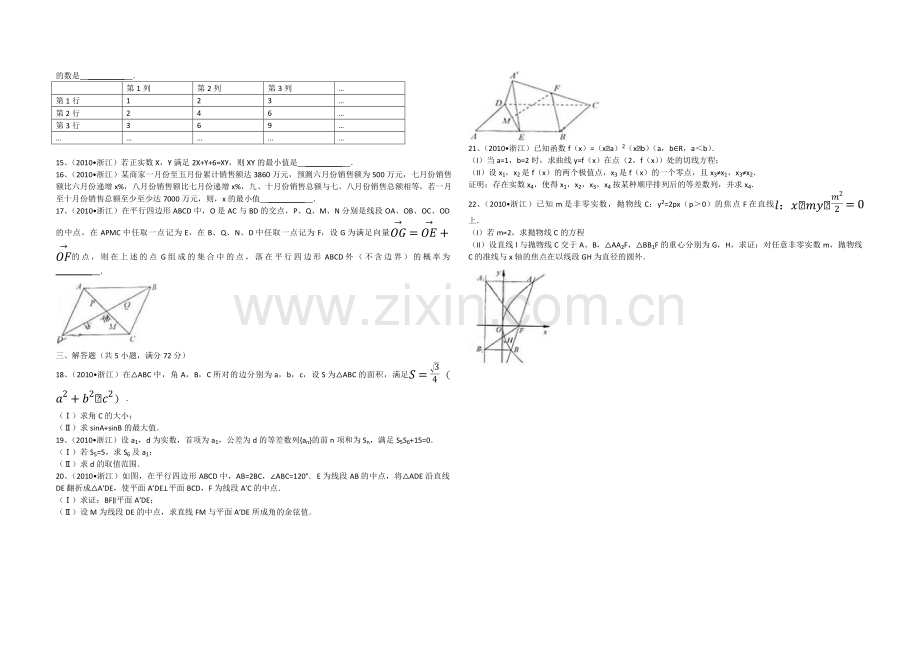 2010年浙江省高考数学【文】（原卷版）.pdf_第2页