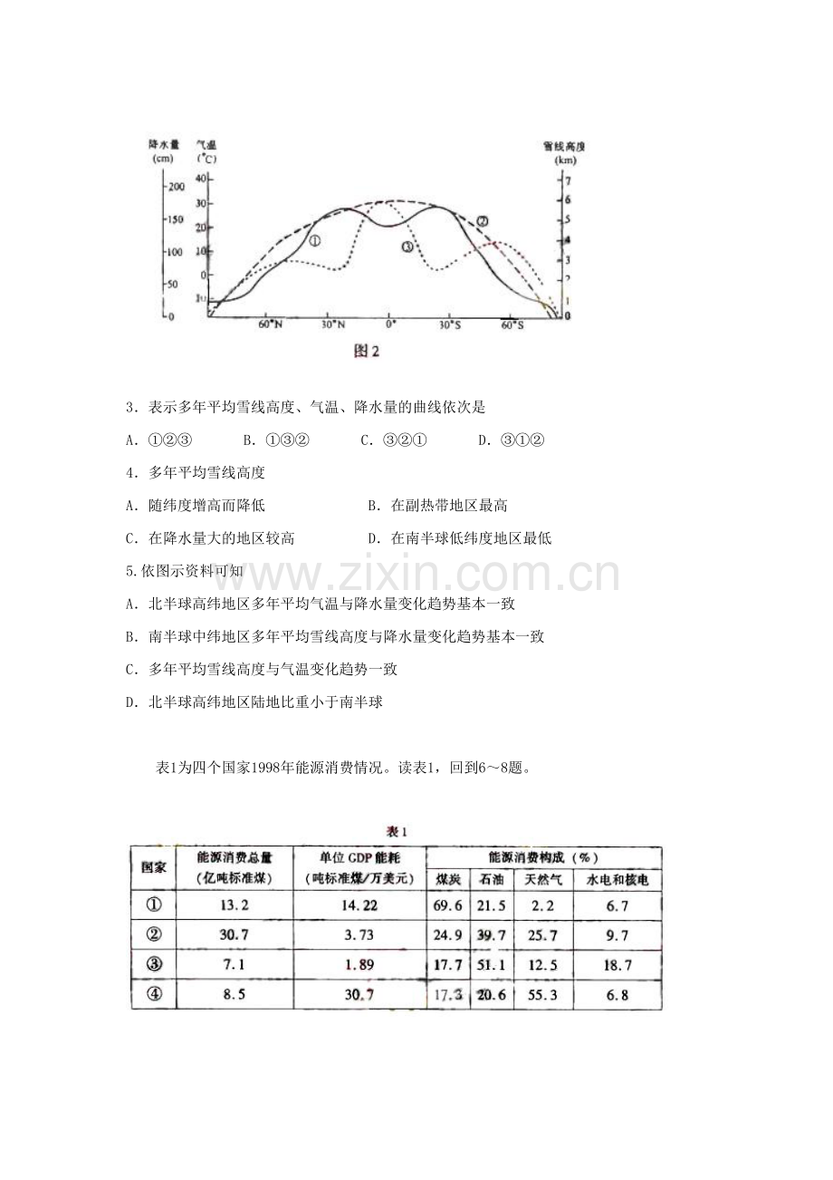 2006年安徽高考文综真题及答案.doc_第2页