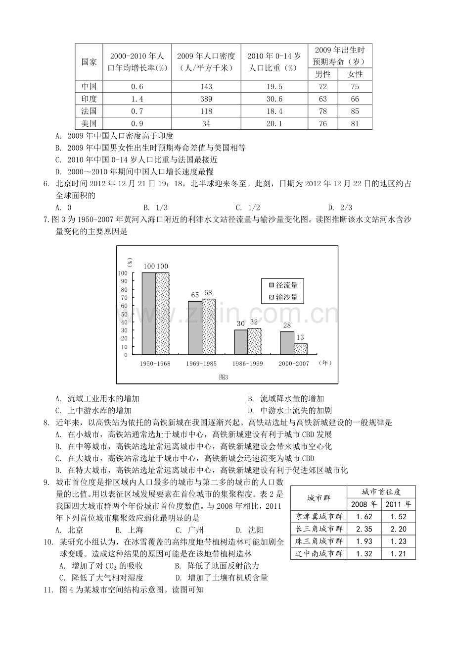 2013年广东高考地理试题及答案.doc_第2页