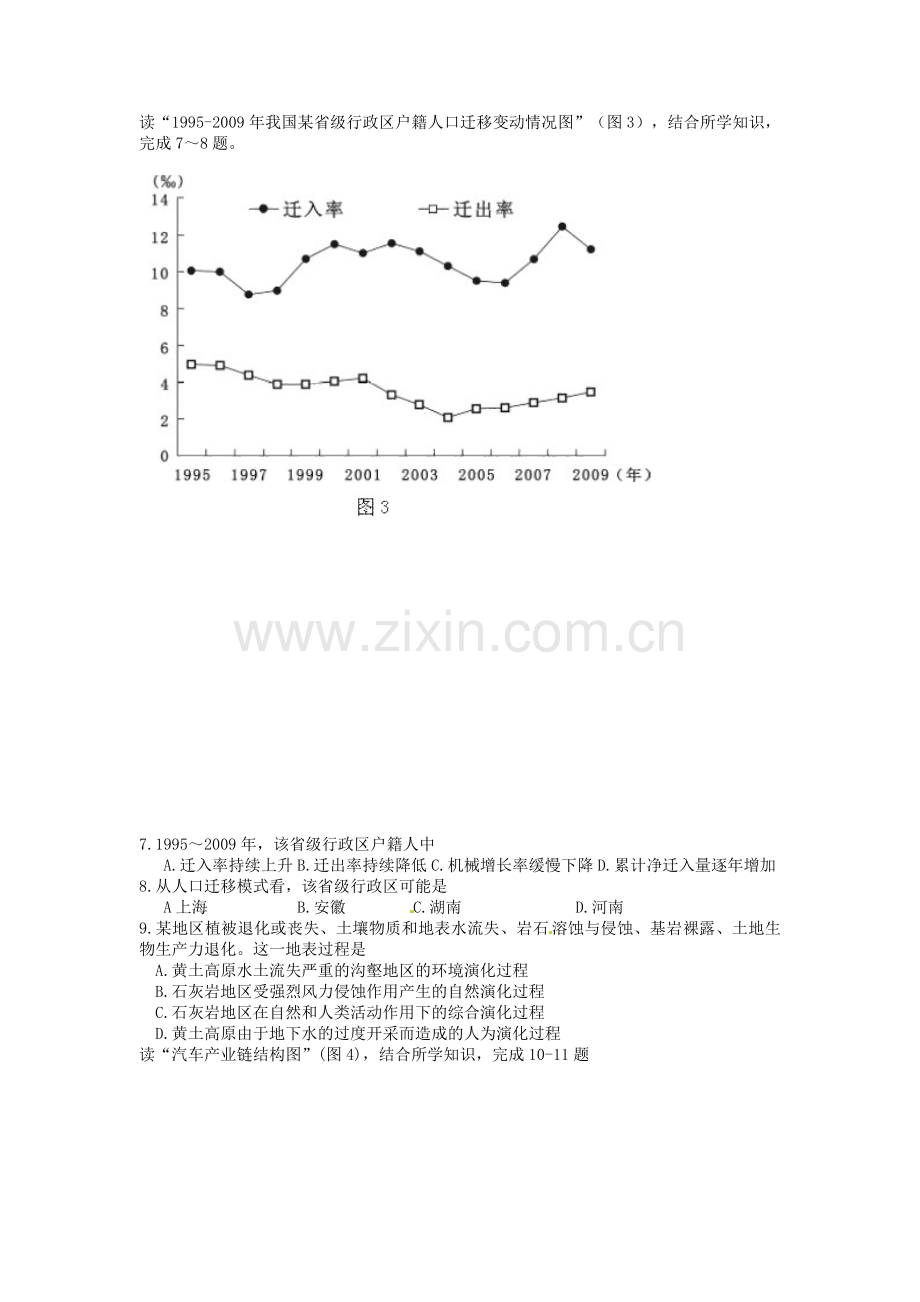 2011年广东高考地理（原卷版）.docx_第2页