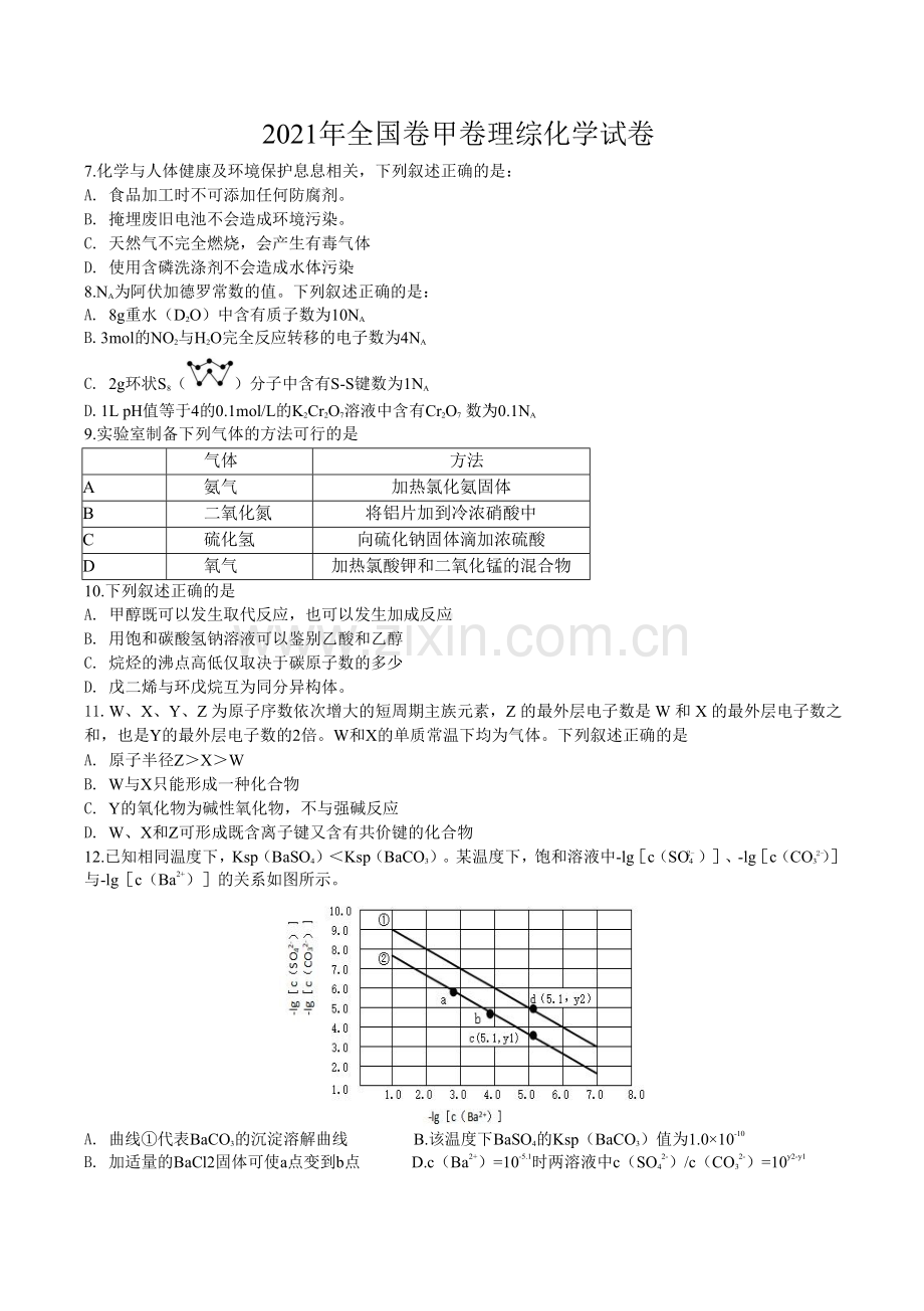 2021年全国统一高考化学试卷（新课标ⅲ）（原卷版）.docx_第1页