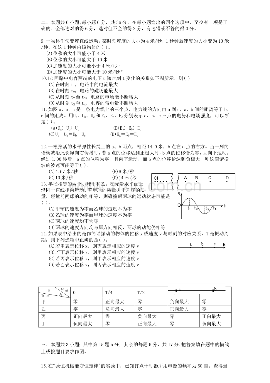 1996年吉林高考物理真题及答案.doc_第2页