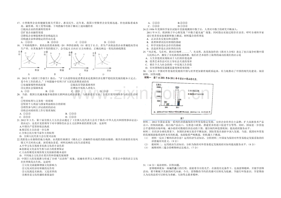 2012年高考真题 政治(山东卷)（含解析版）.pdf_第1页