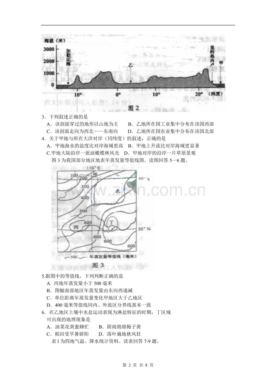 2011年全国高考四川文综地理试题及答案.doc_第2页