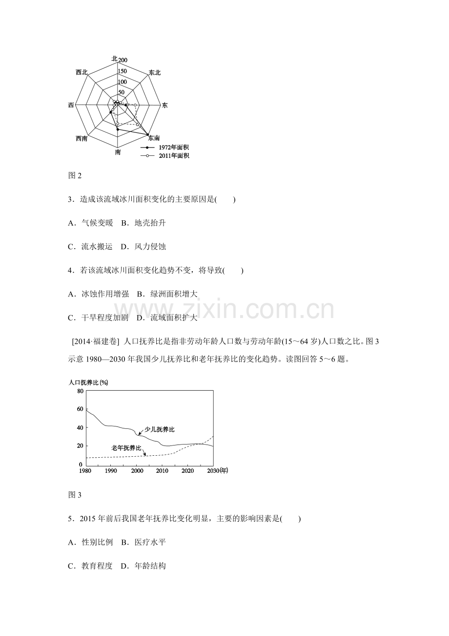 2014年高考福建卷(文综地理部分)(含答案).docx_第2页