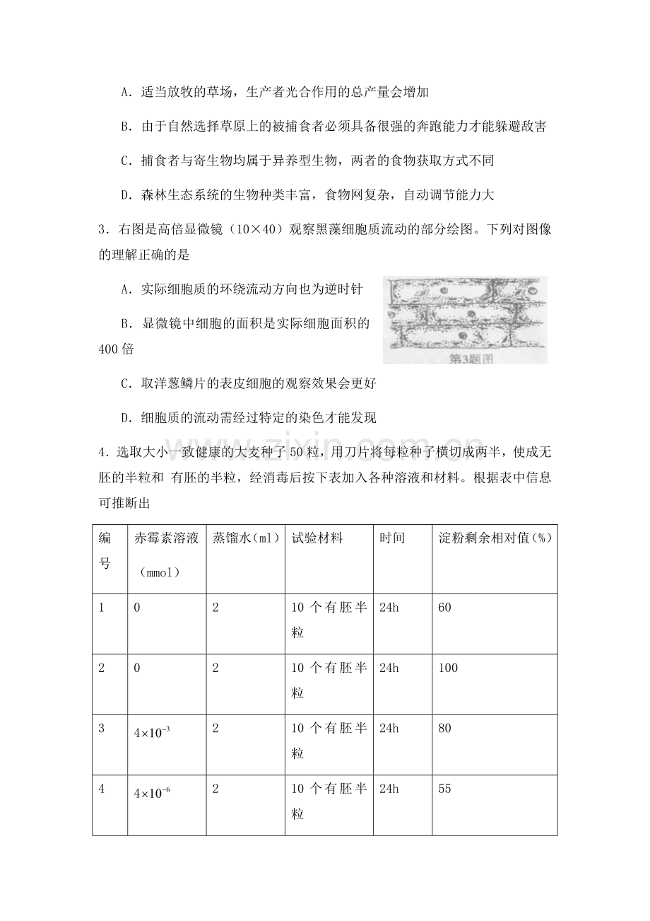 2008年福建高考生物真题及答案.docx_第2页