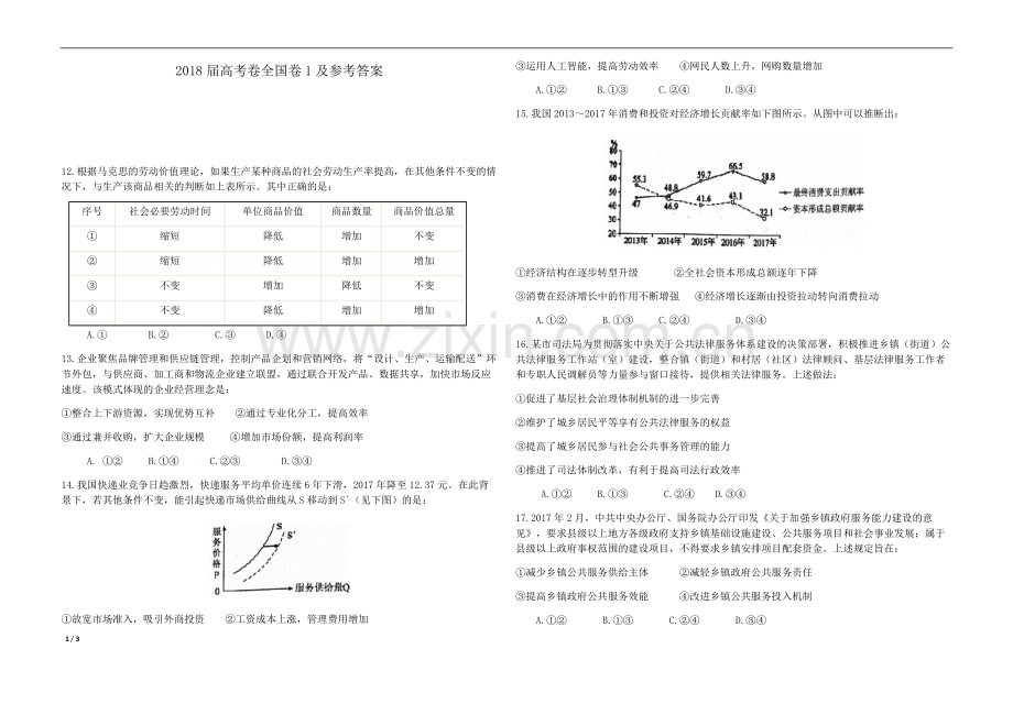 2018年高考真题 政治(山东卷)（原卷版）.pdf_第1页