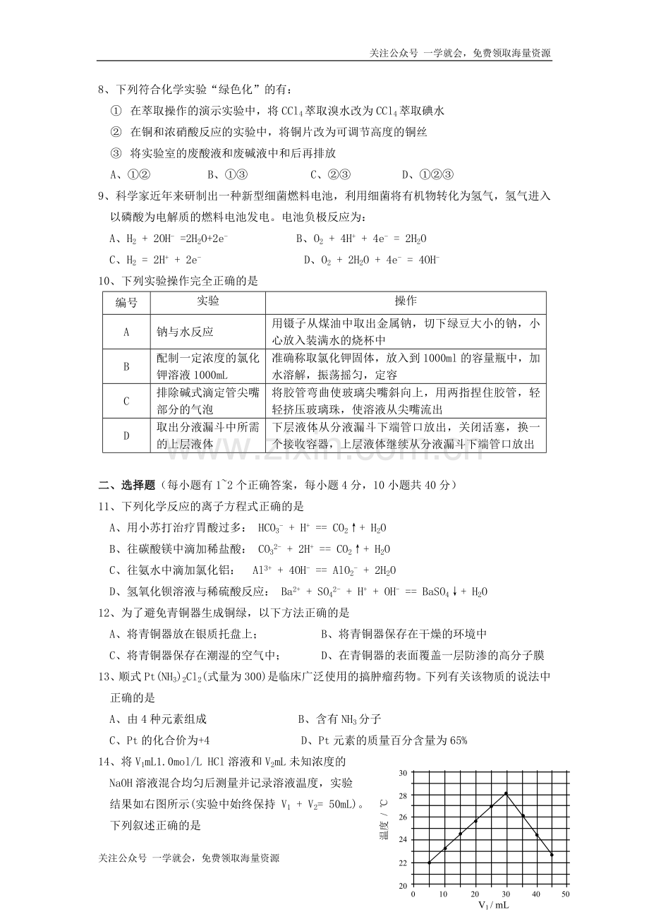 2007年广东高考化学真题及答案.doc_第2页