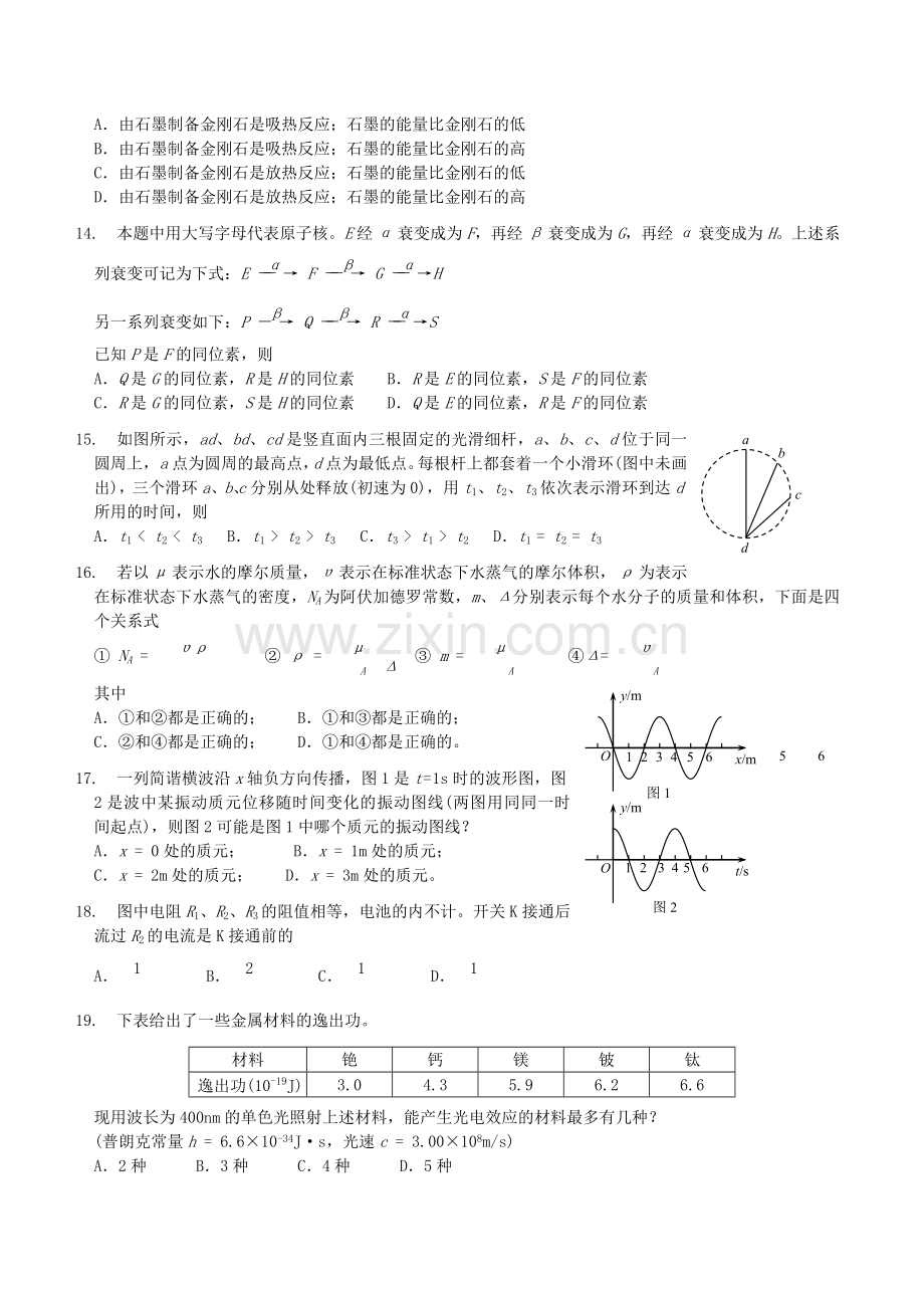 2004年山东高考理科综合真题及答案.doc_第3页