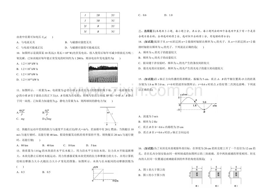 2015年浙江省高考物理【10月】（含解析版）.pdf_第2页