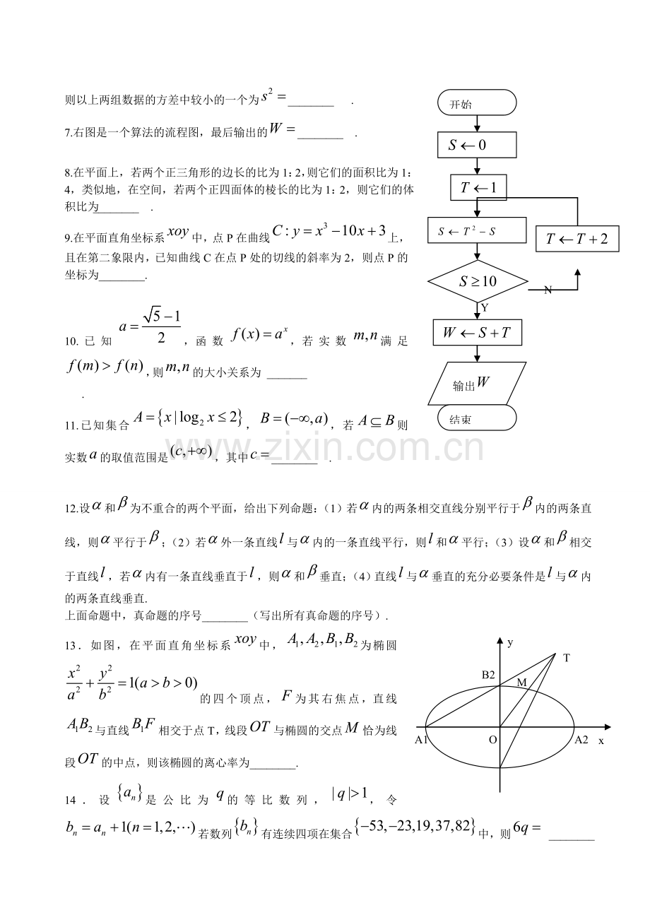 2009年江苏高考数学试卷及答案.doc_第2页