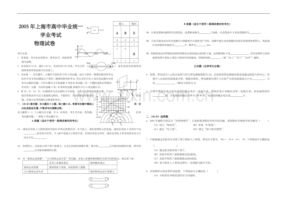 2005年上海市高考物理试题.doc_第1页