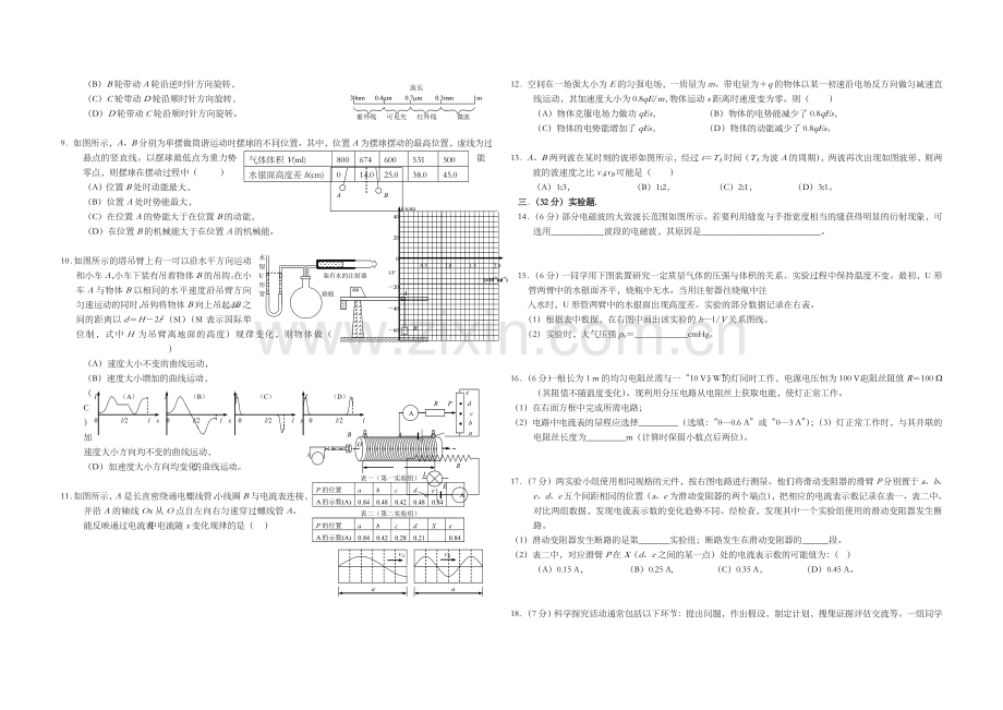 2005年上海市高考物理试题.doc_第2页