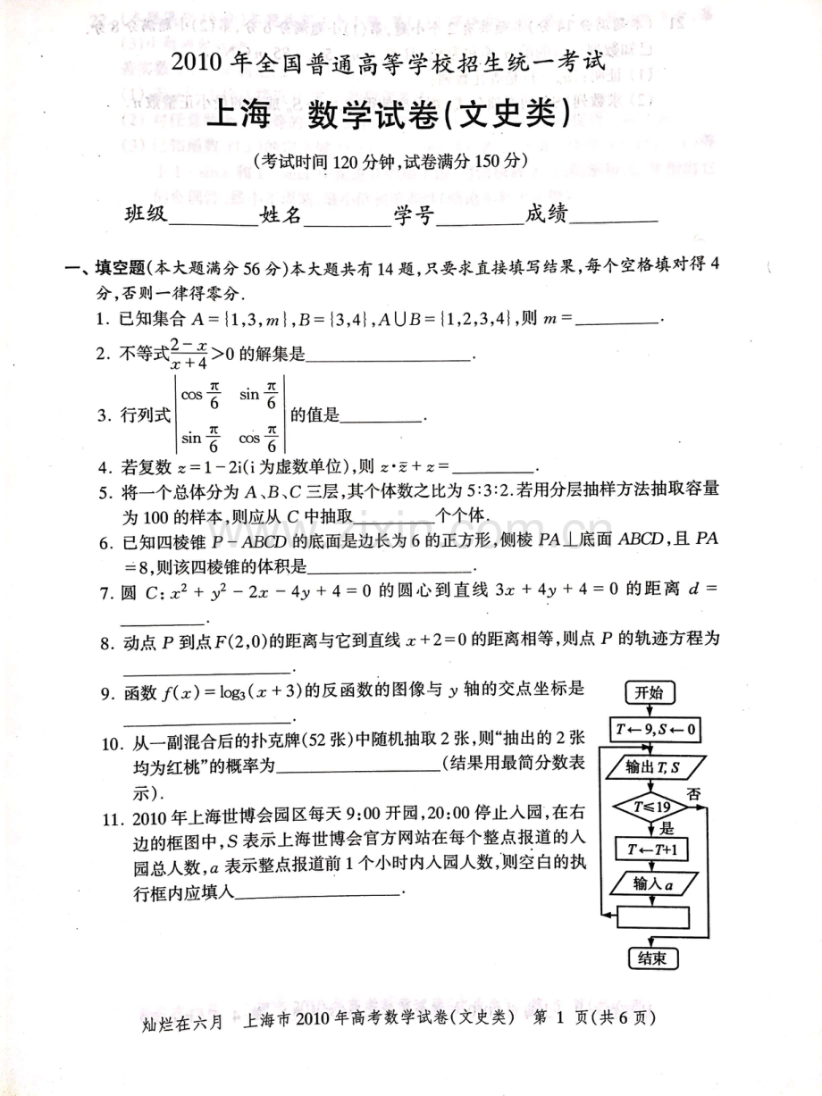 2010年上海高考数学文科真题试卷（PDF版）.pdf_第1页