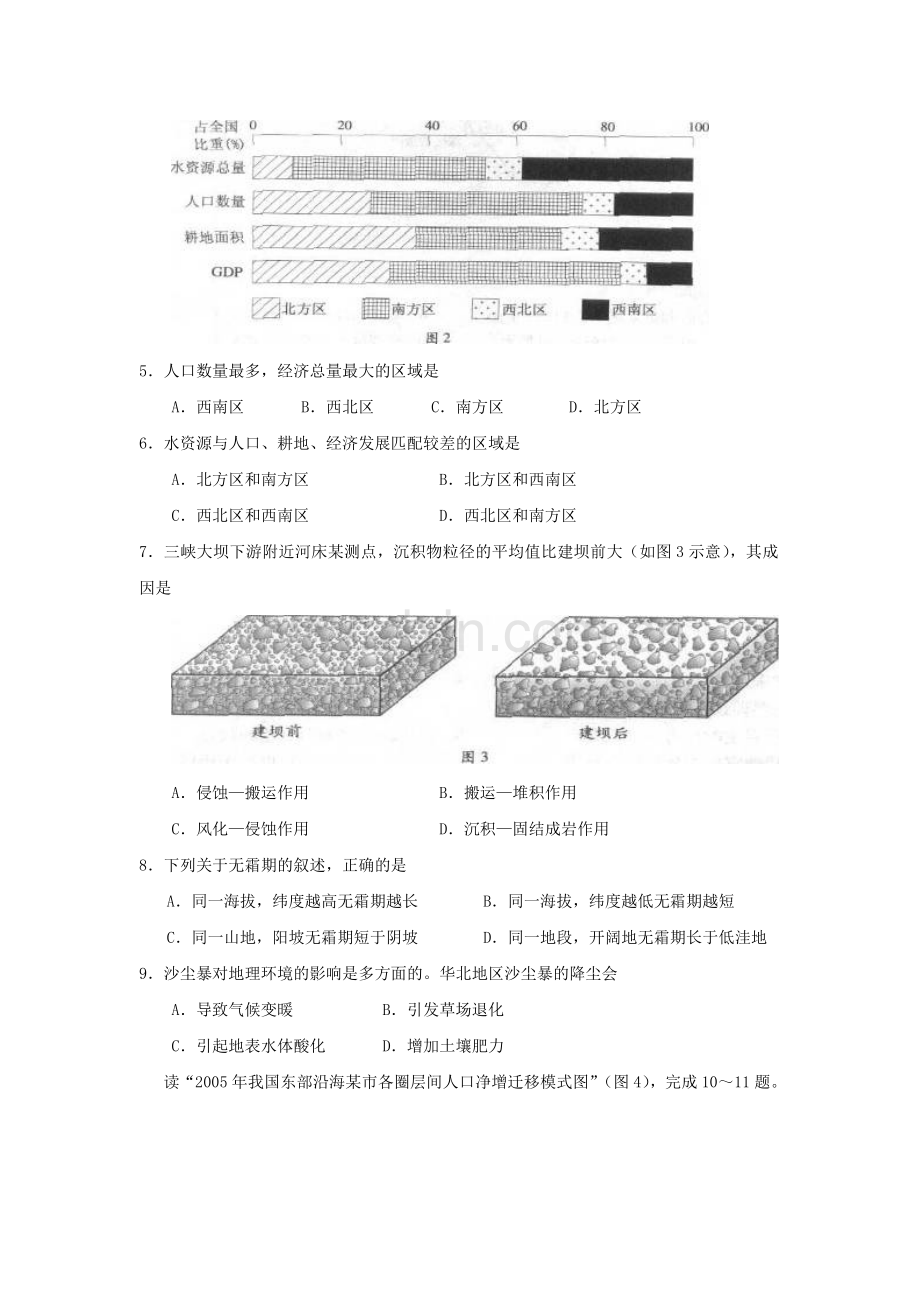 2010年广东高考地理（原卷版）.docx_第2页