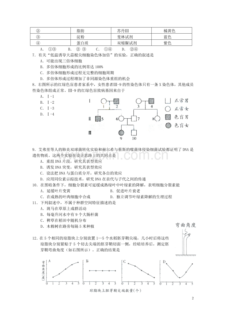 2009年广东高考生物（原卷版）.doc_第2页