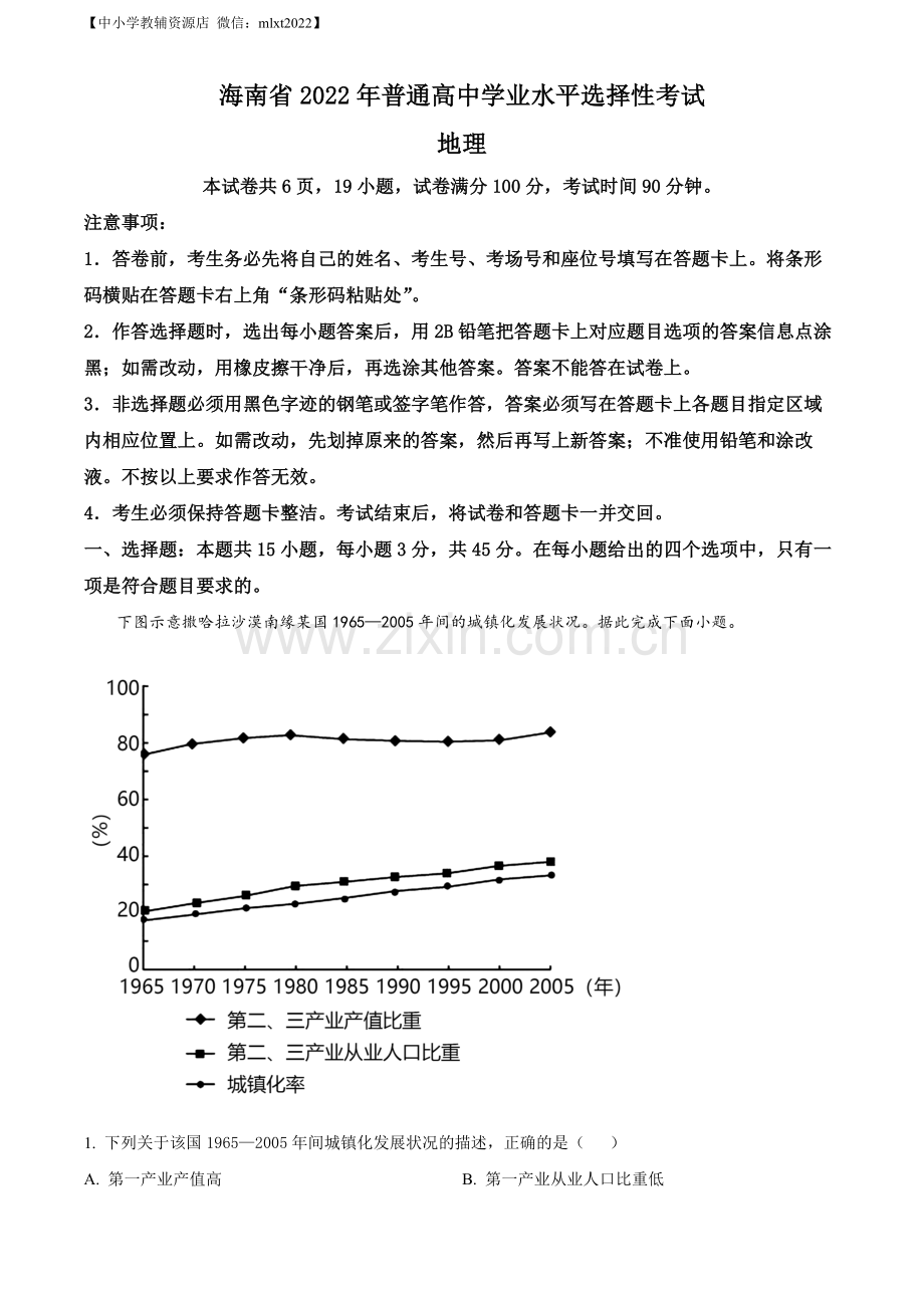 题目2022年海南省高考地理真题（解析版）.docx_第1页