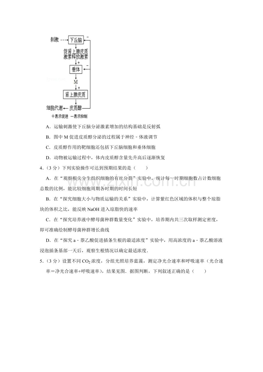 2012年天津市高考生物试卷 .pdf_第2页