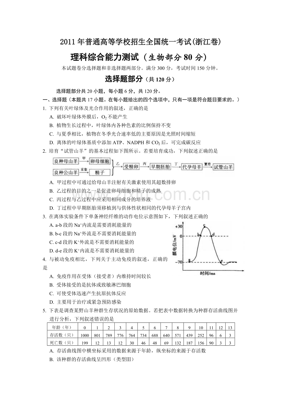 2011年浙江省高考生物（含解析版）.docx_第1页