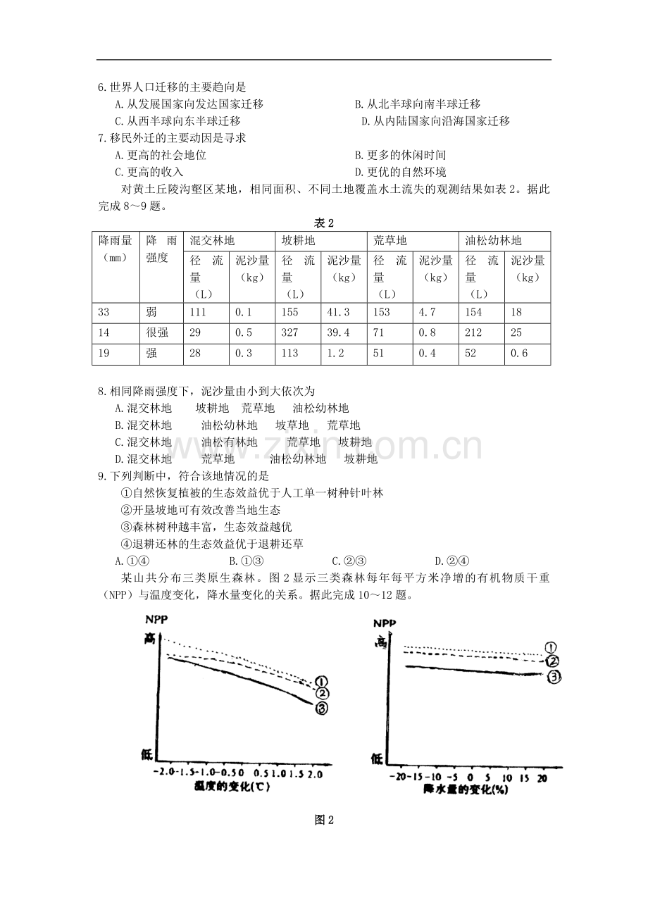 2008年高考地理（原卷版）(海南卷).pdf_第2页