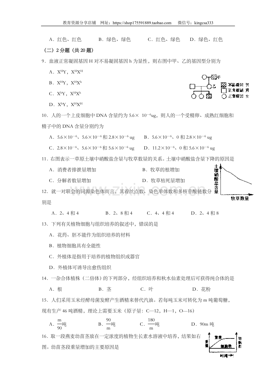 2007年上海市高中毕业统一学业考试生物试卷（答案版）.doc_第2页
