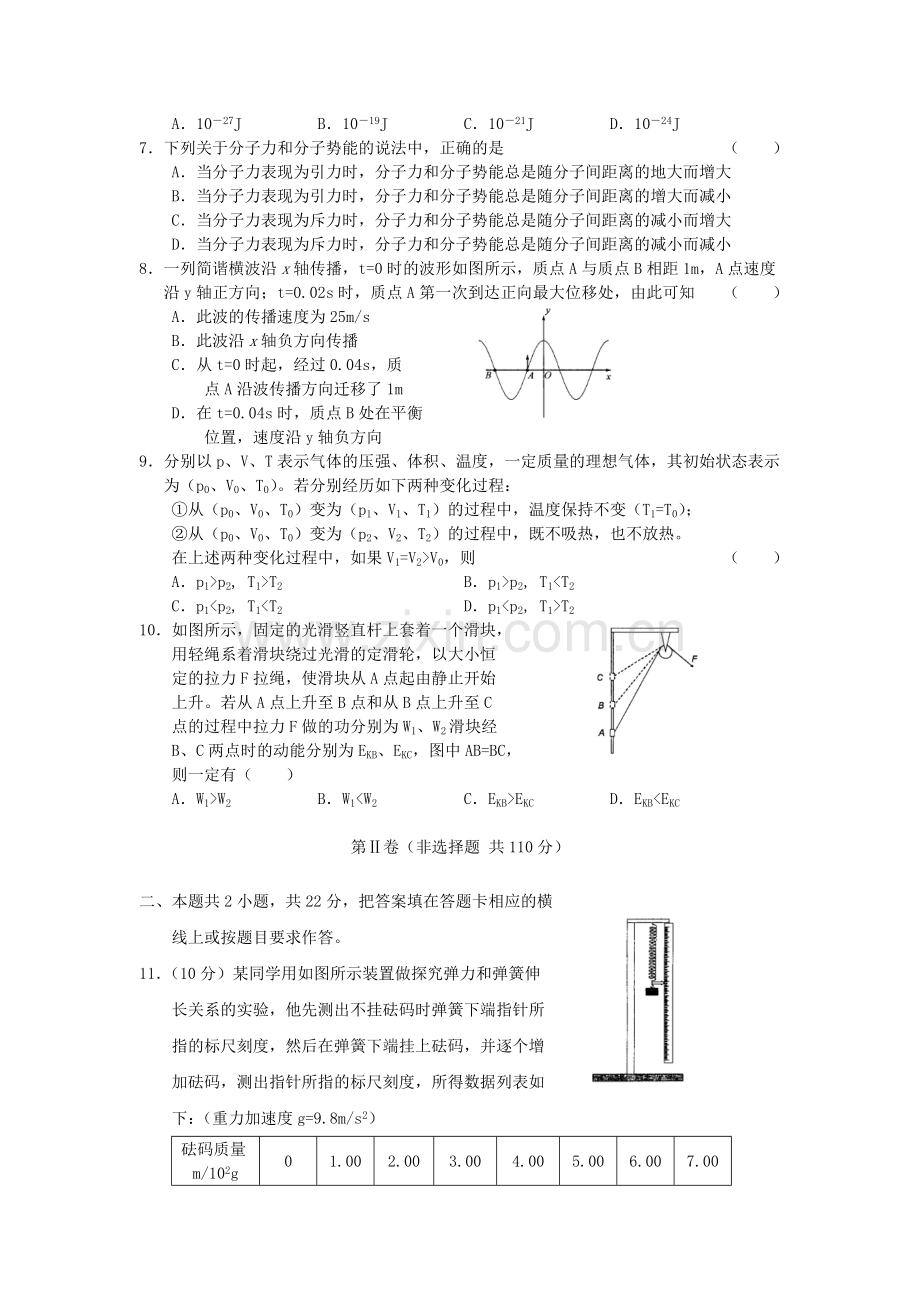 2005年江苏高考物理真题及答案.doc_第2页