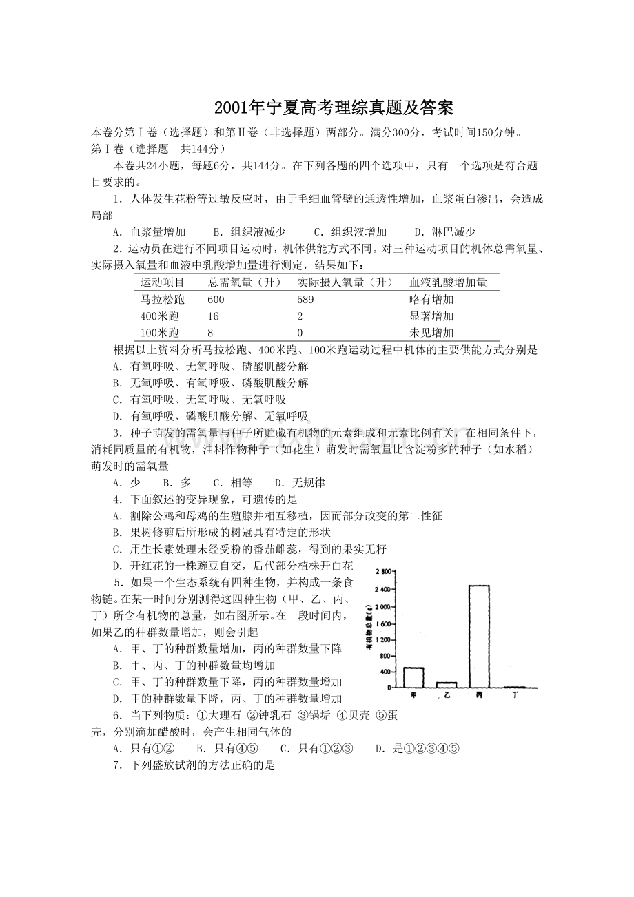 2001年宁夏高考理综真题及答案.doc_第1页