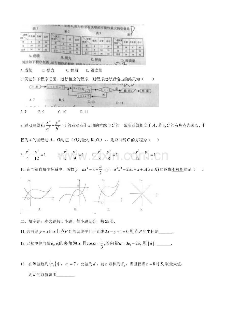 2014年江西高考文科数学真题及答案.doc_第2页