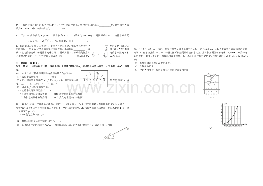 2021年上海市高考物理试题.docx_第2页