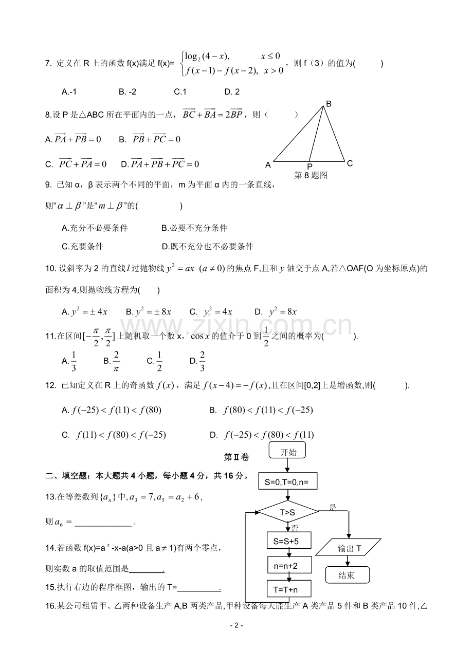 2009年山东高考数学文科试题及答案.doc_第2页