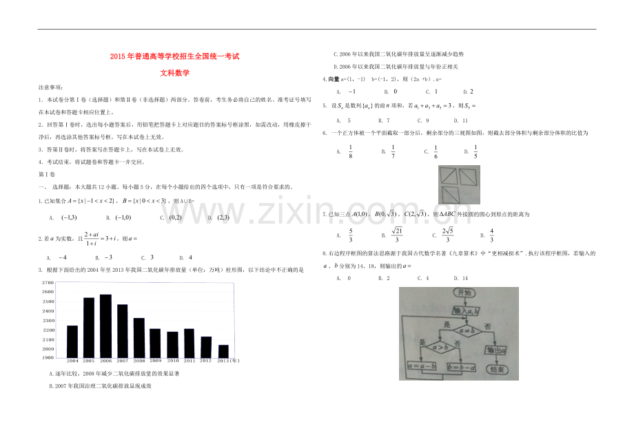 2015年海南省高考数学（原卷版）（文科）.docx_第1页
