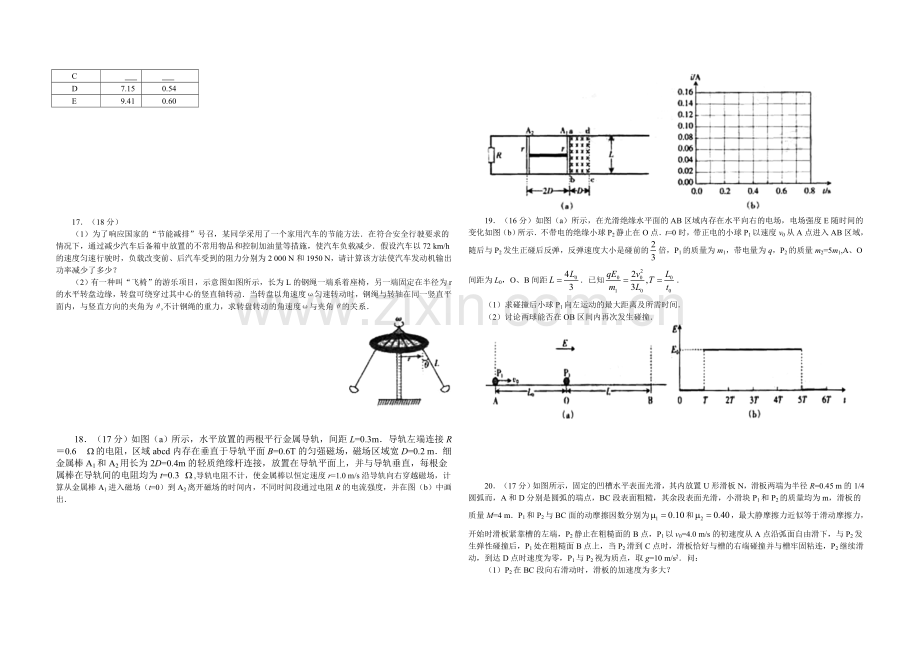 2008年广东高考物理试题及答案.docx_第3页