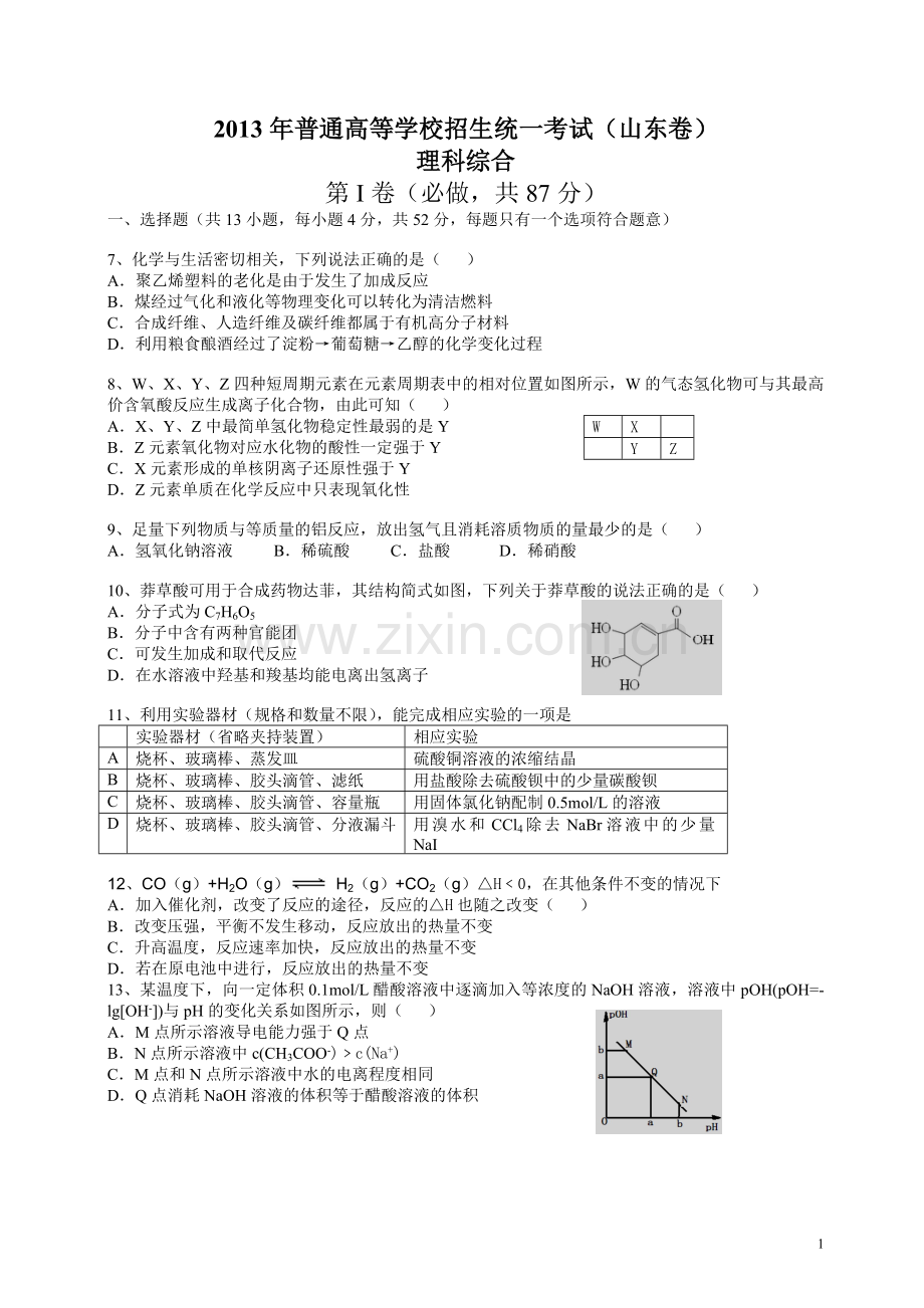 2013年高考真题 化学(山东卷)（原卷版）.pdf_第1页