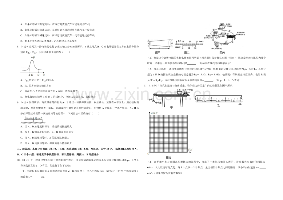 2009年江苏省高考物理试卷 .pdf_第2页