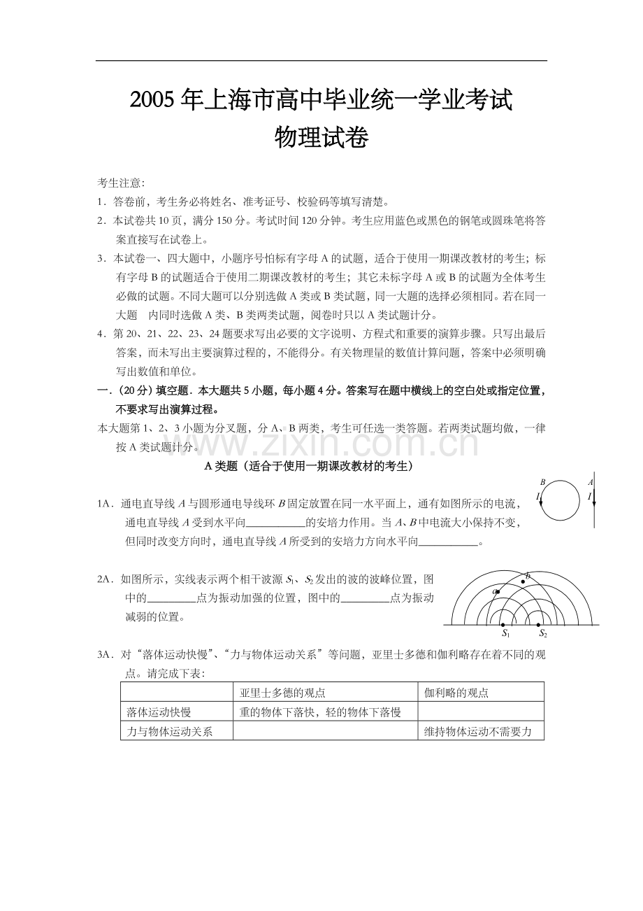 2005年上海市高中毕业统一学业考试物理试卷（原卷版）.doc_第1页