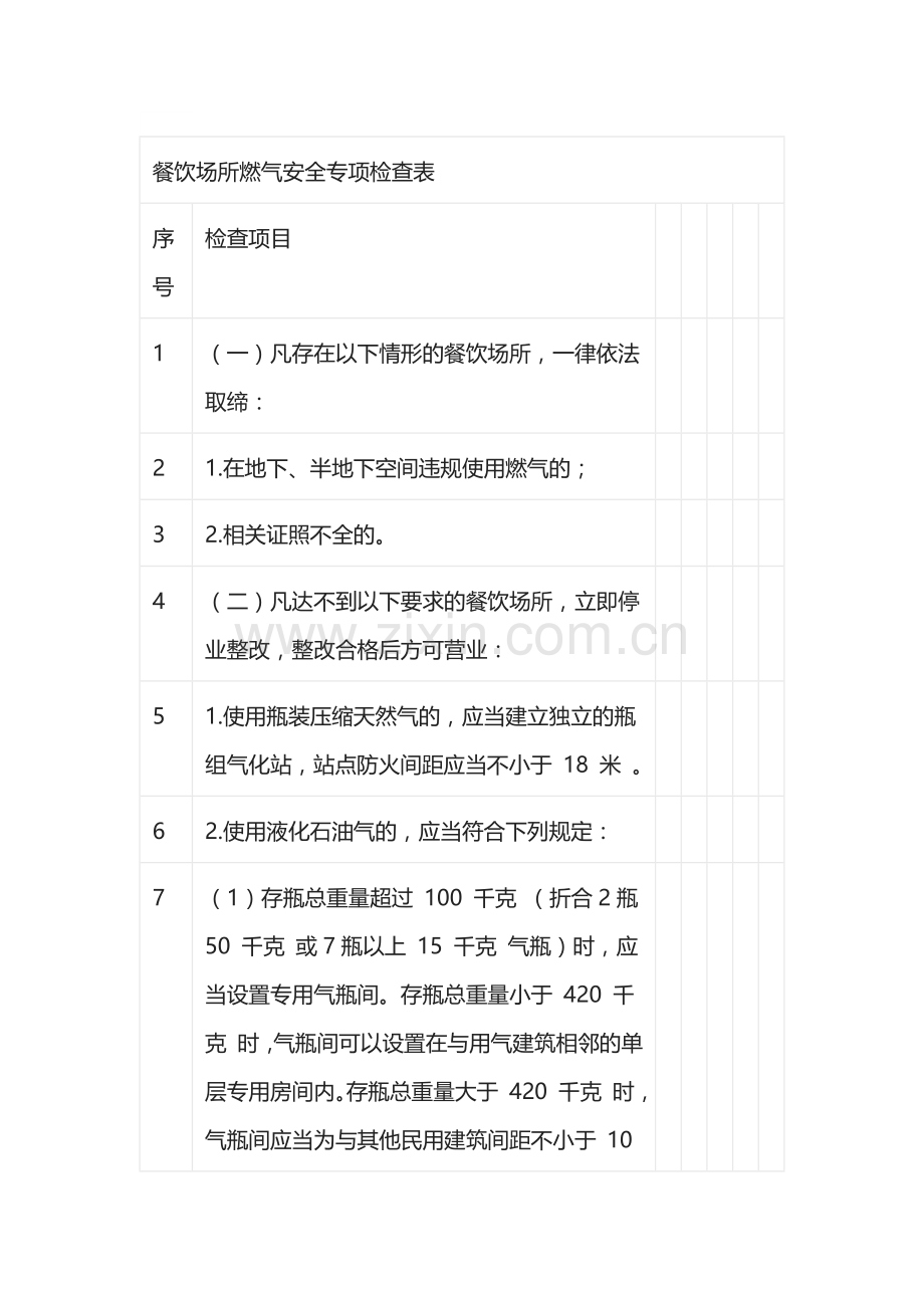 餐饮场所燃气安全专项检查表.docx_第1页