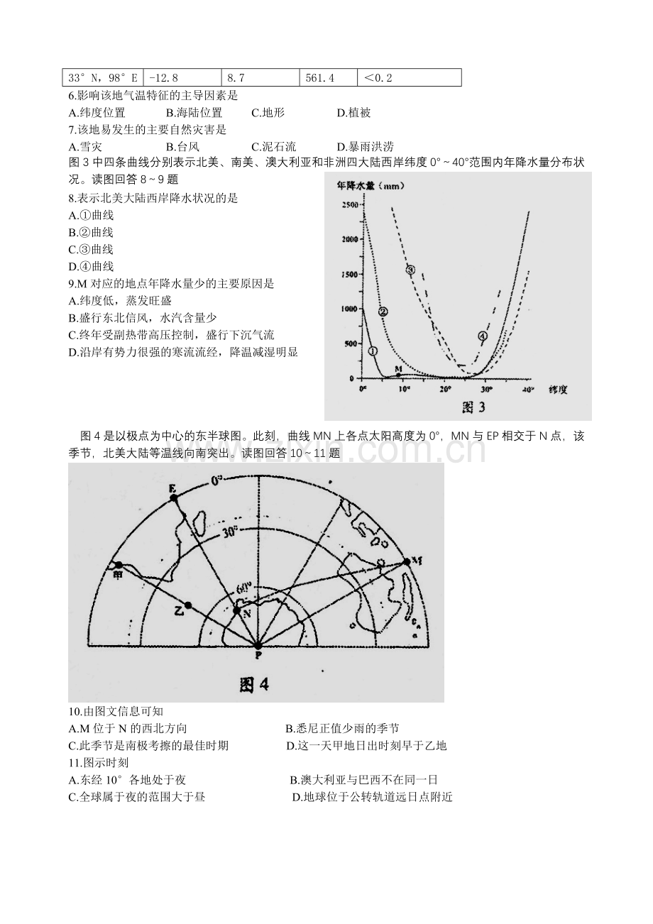 2012年全国高考四川文综地理试题及答案.doc_第2页