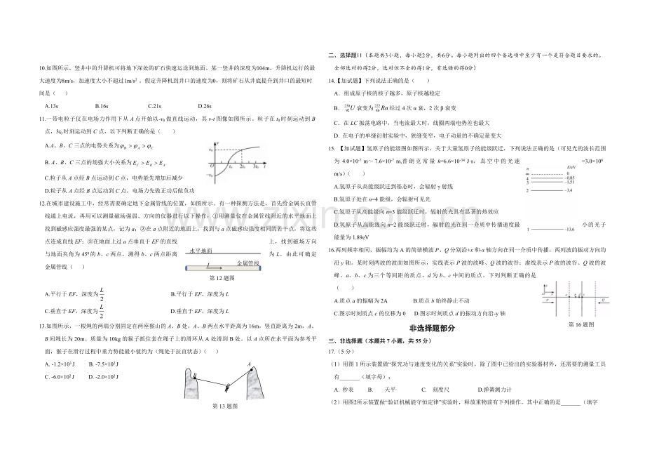 2018年浙江省高考物理【4月】（原卷版）.pdf_第2页