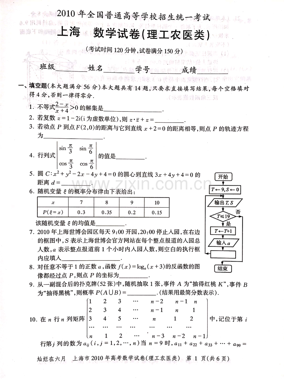 2010年上海高考数学理科真题试卷（PDF版）.pdf_第1页